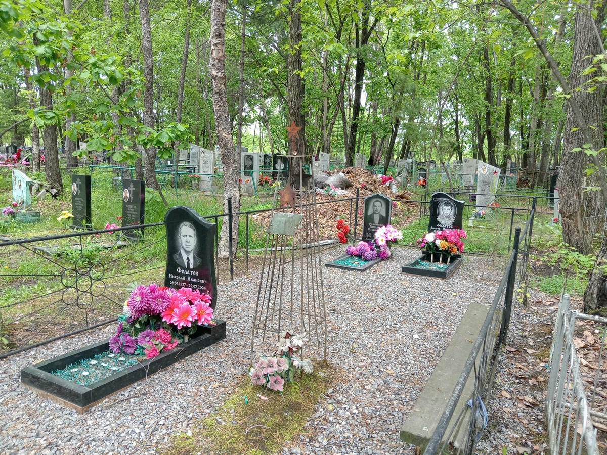 d9386910-74cb-43ec-9913-91f09906e9f7 Филатов Николай Иванович