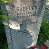 Бабенко Константин Васильевич