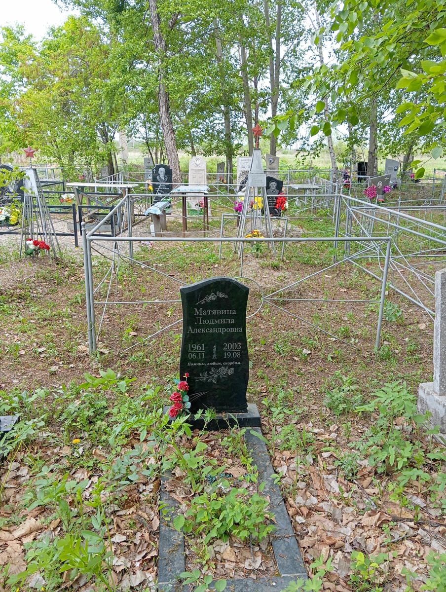 Матявина Людмила Александровна