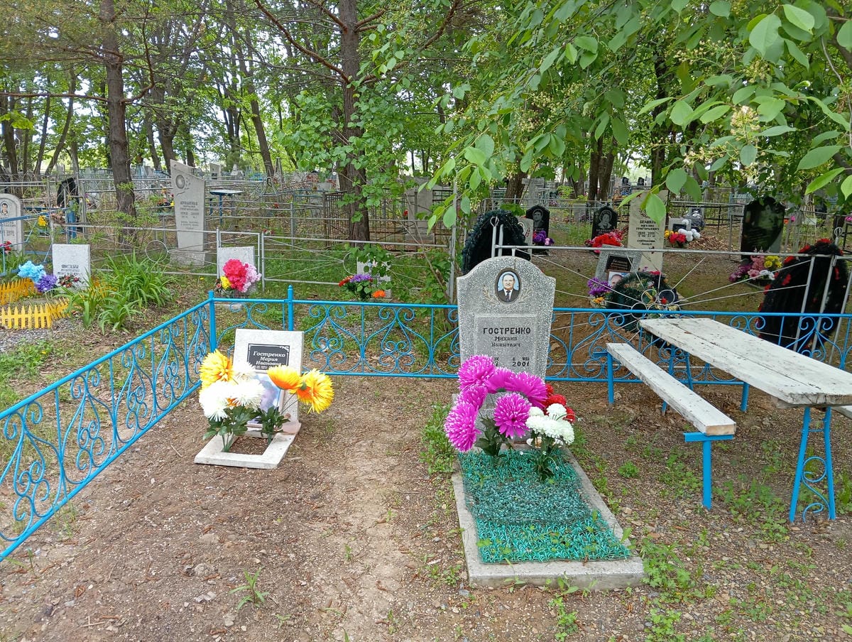 Гостренко Мария Ивановна