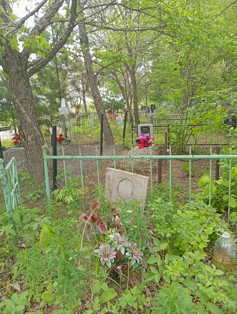 d9ac26da-a0dc-4cf3-b280-206765b32218 Неизвестно Неизвестно Неизвестно