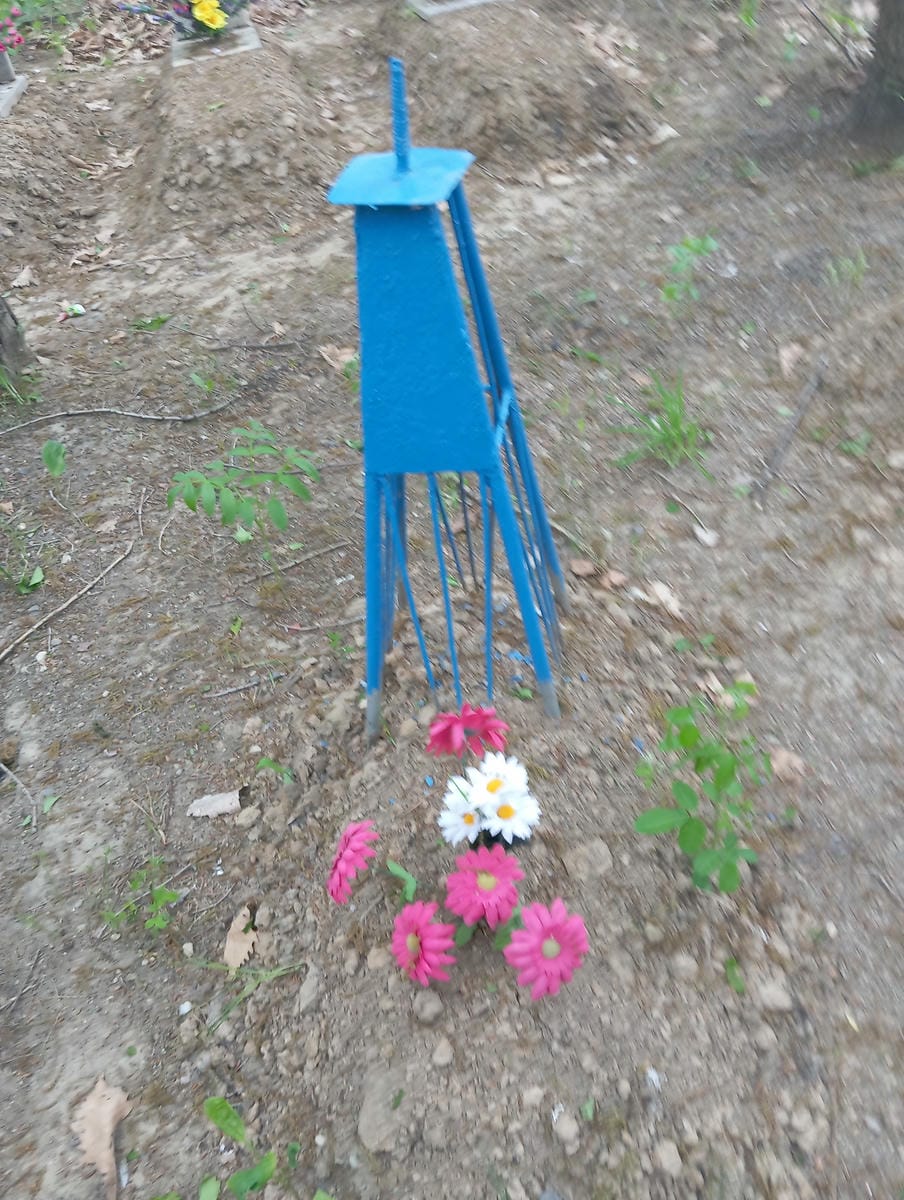 Неизвестно Неизвестно Неизвестно