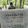 Ковальчук Петр Яковлевич