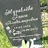 Журавлева Раиса Владимировна