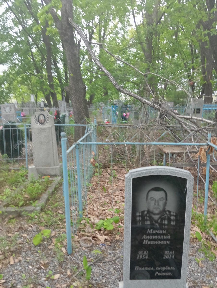 Мячин Анатолий Иванович