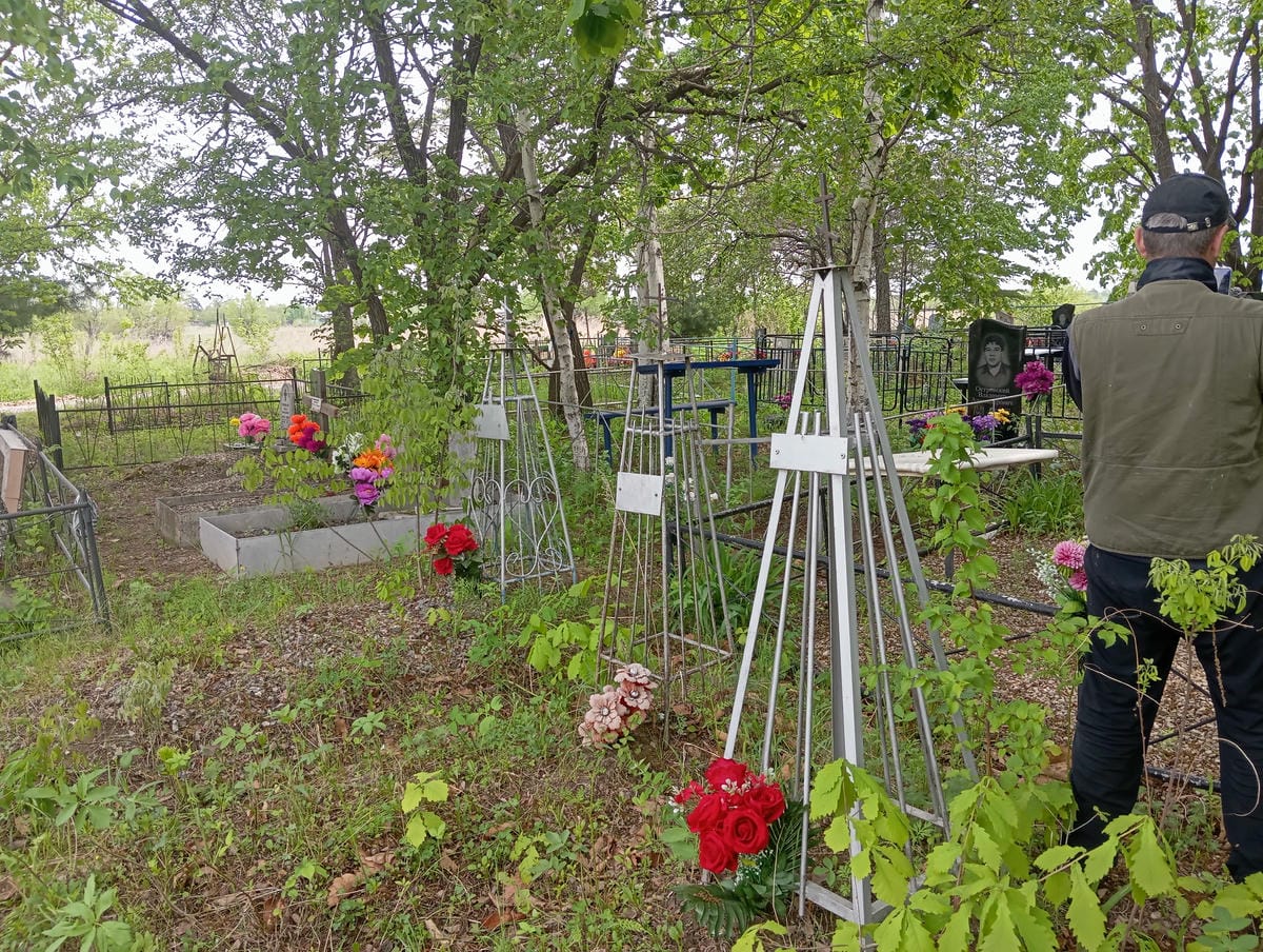 Неизвестно Неизвестно Неизвестно