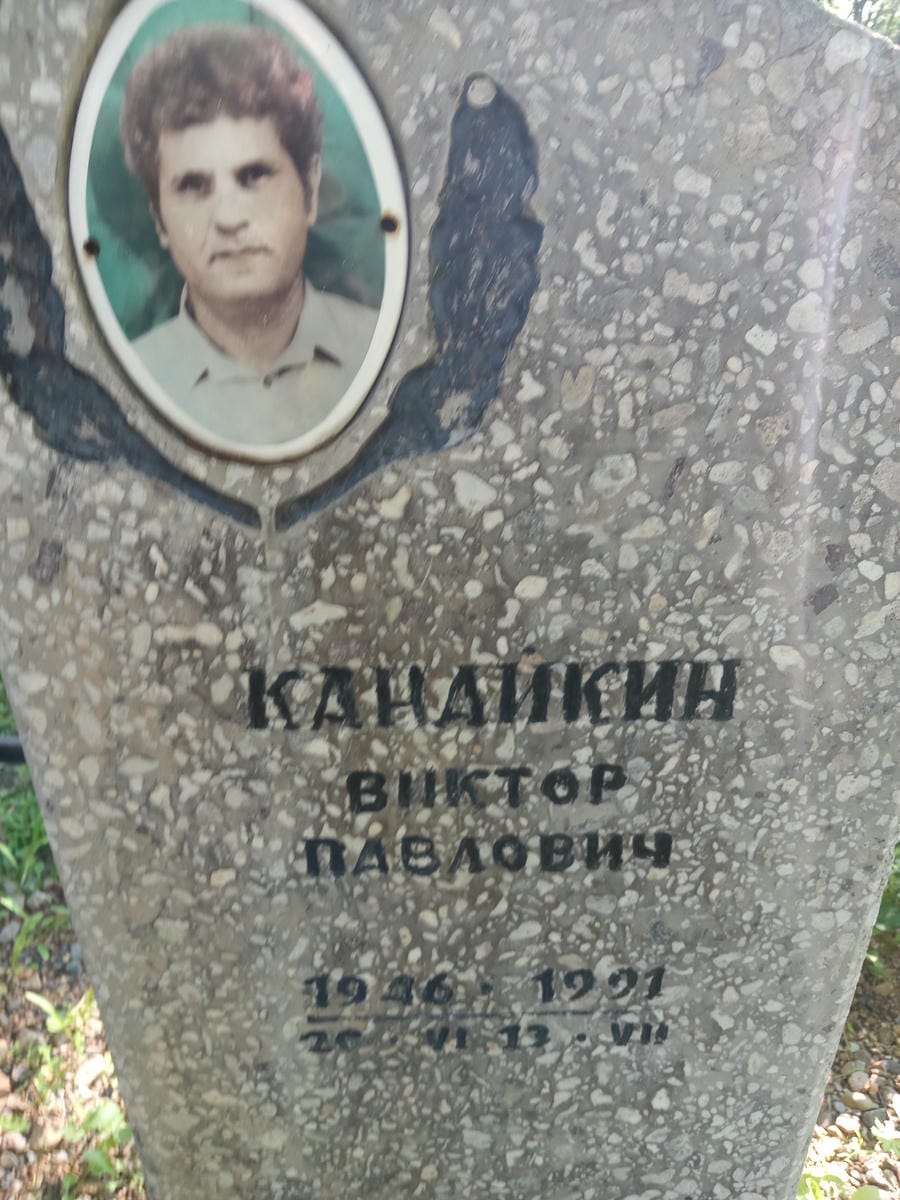 Кандикин Виктор Павлович