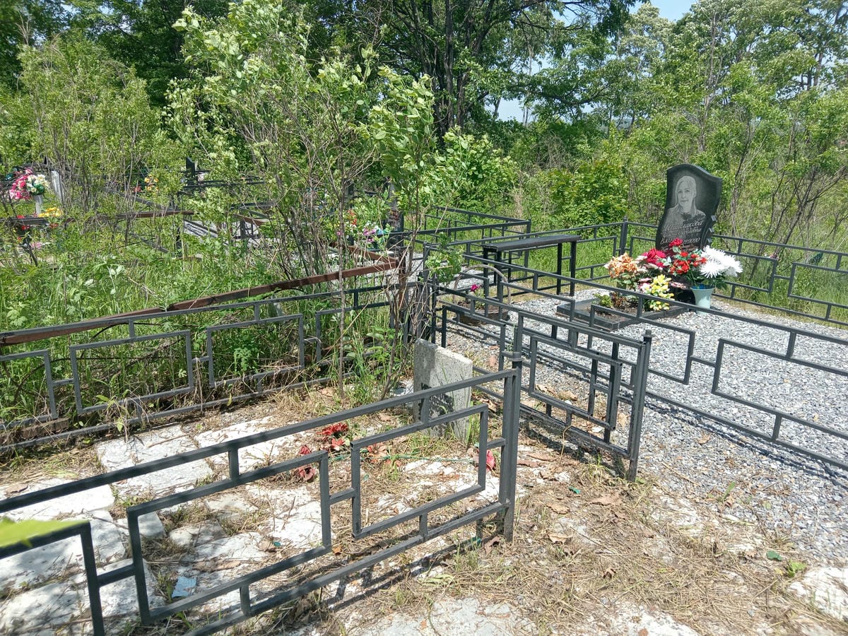 ddbe5d9b-e6ce-41d4-a4c1-c48ea8dd7524 Иванилов Александр Иванович