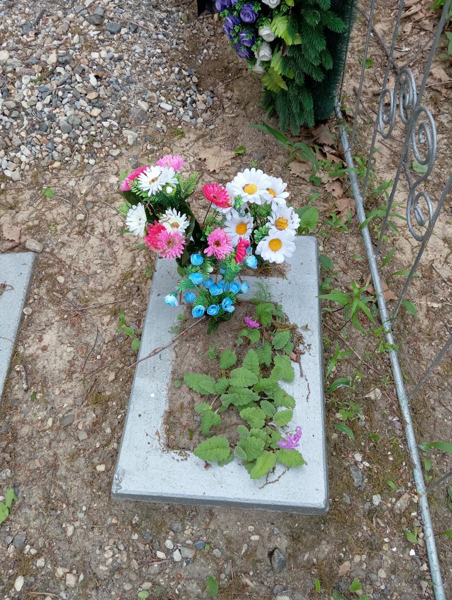 Неизвестно Неизвестно Неизвестно