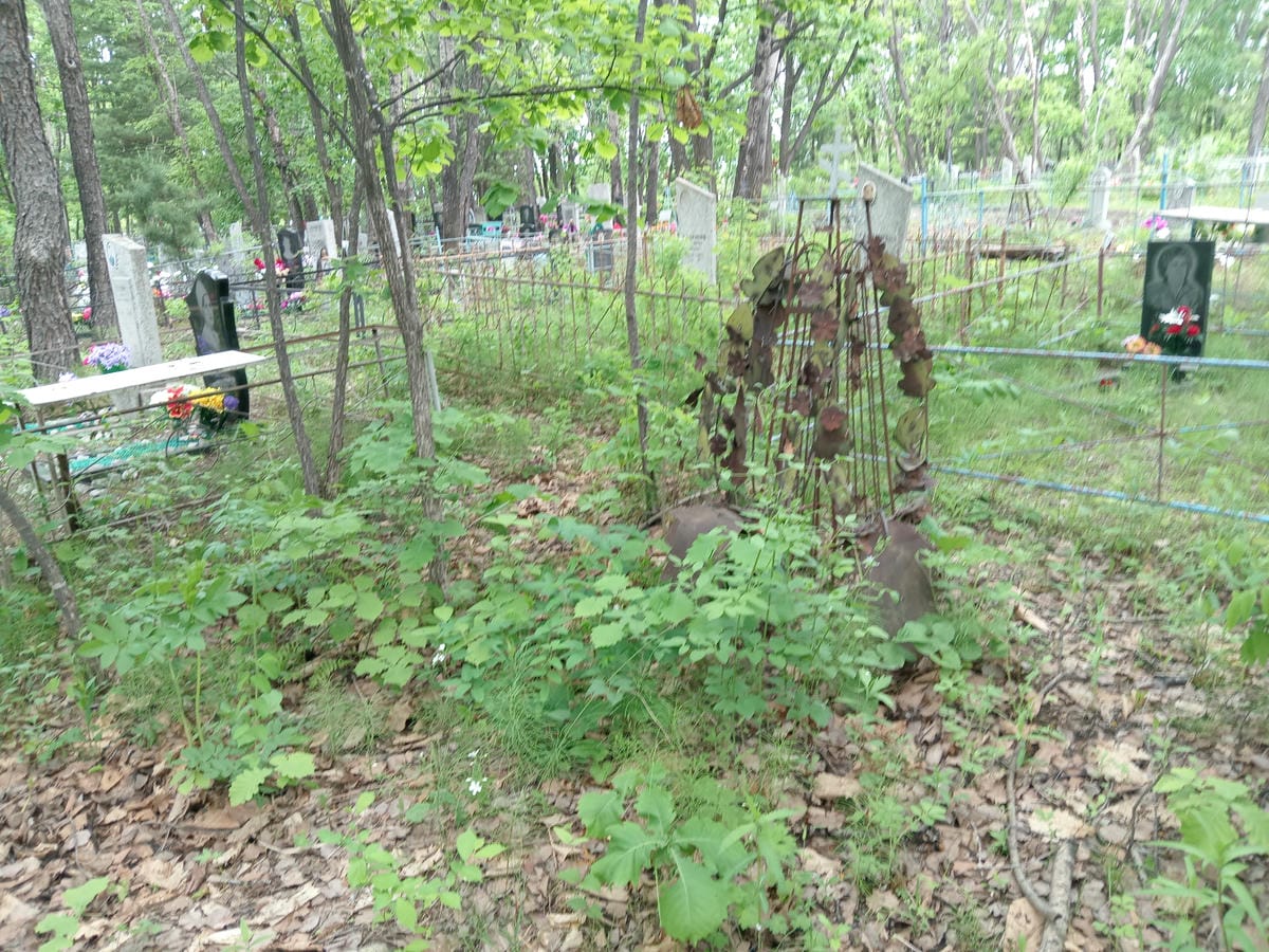 Неизвестно Неизвестно Неизвестно