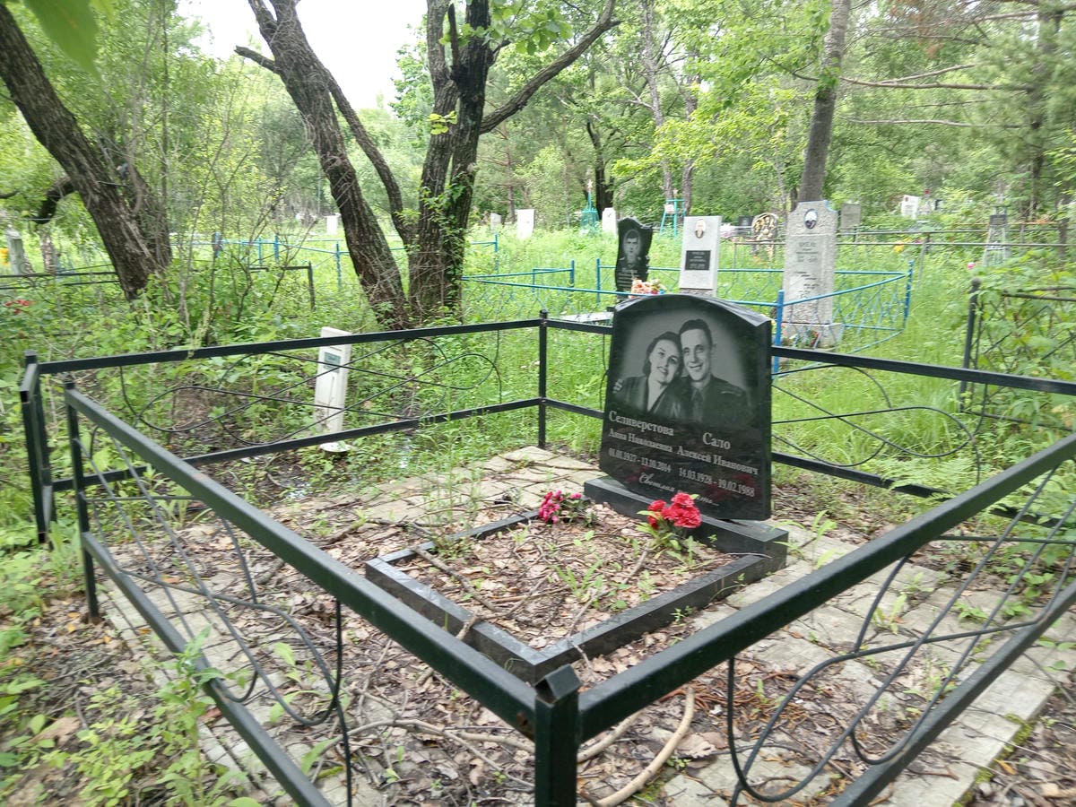 debceb71-1f3b-45f9-8f9a-7af02aa819a5 Сало Алексей Иванович