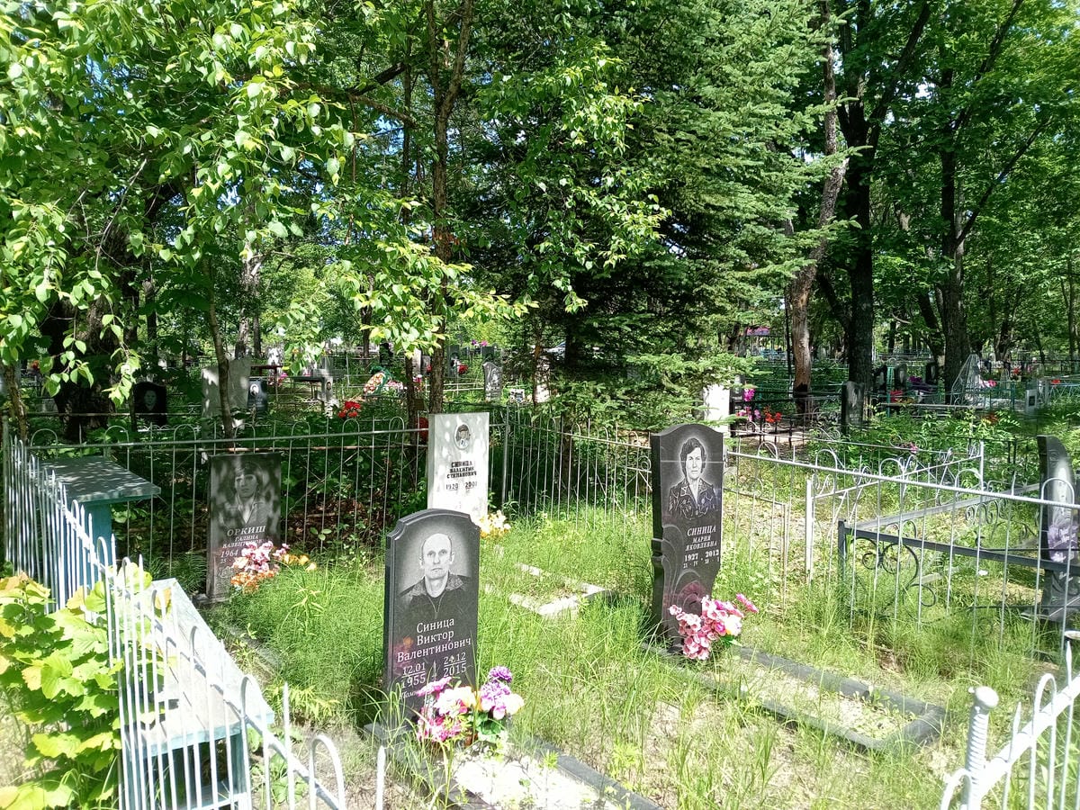 df0bdefe-b1b8-4e78-90b6-48a698db48f9 Синица Мария Яковлевна