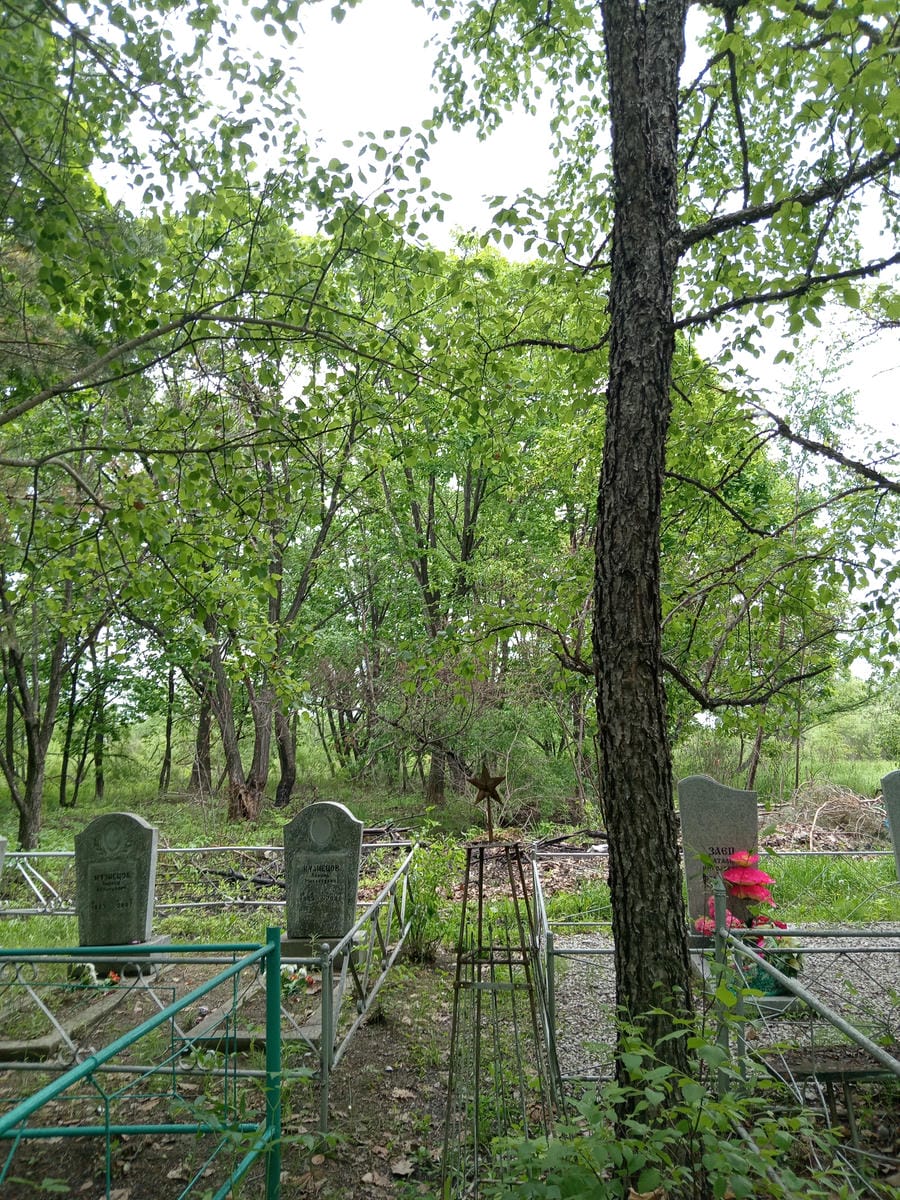 df2126ed-56b4-46f2-8427-ba496e1a371f Неизвестно Неизвестно Неизвестно