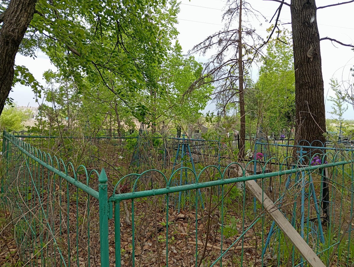 Неизвестно Неизвестно Неизвестно