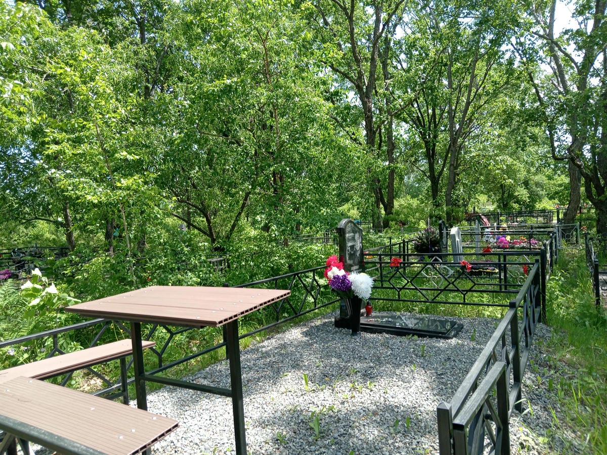 df6e0749-c1e5-497c-9b12-3d32d23a889e Ищенко Сергей Григорьевич