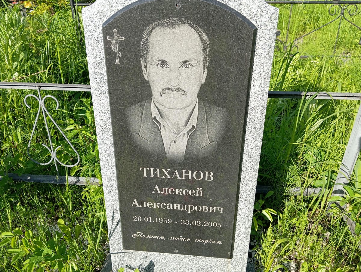 dfd8a63f-fad6-4fd0-886b-b9f942170518 Тиханов Алексей Александрович