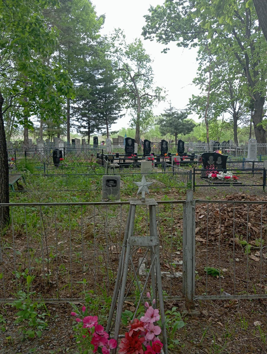 Неизвестно Неизвестно Неизвестно