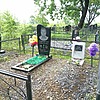 Спирягин Дмитрий Викторович