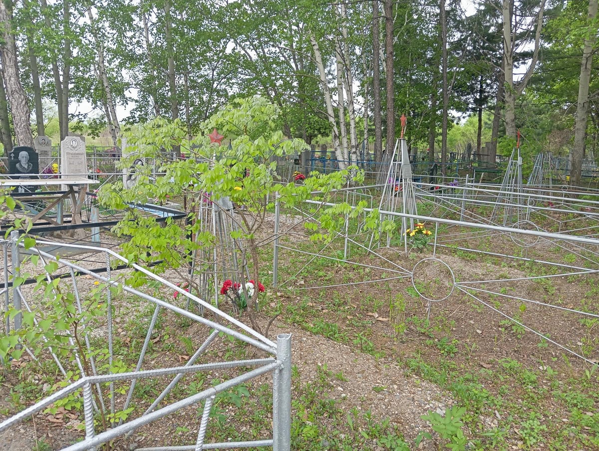 Неизвестно Неизвестно Неизвестно