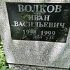 Волков Иван Васильевич