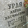 Урдя Алена Васильевна