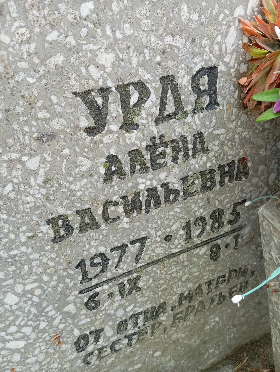Урдя Алена Васильевна