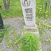 Гладыш Александр Иванович