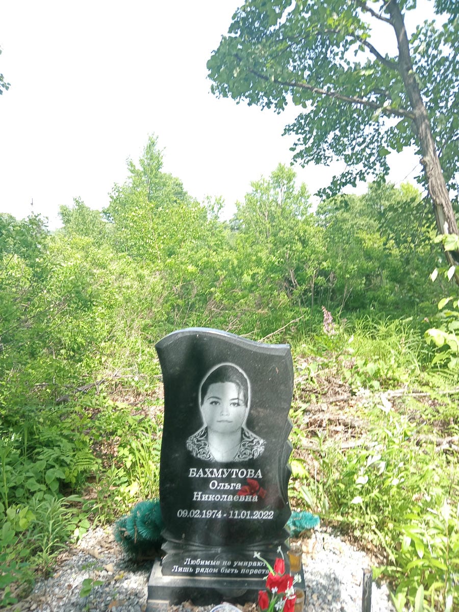 e64ed93f-5ae7-494b-a312-6638e09d2a87 Бахмутова Ольга Николаевна