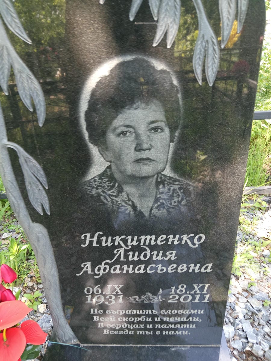 e6c88b72-29ad-47b7-abb3-4661235f18eb Никитенко Лидия Афанасьевна