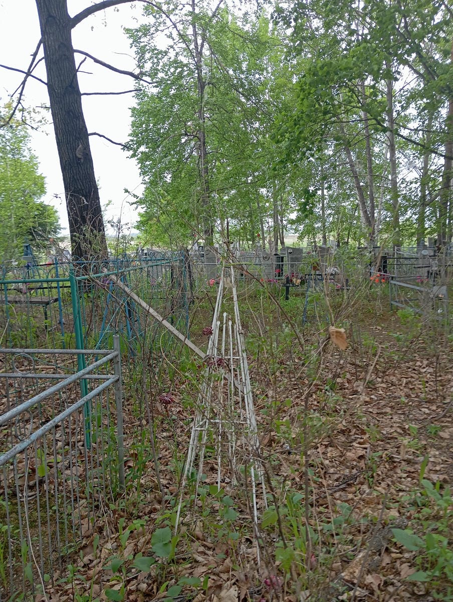 Неизвестно Неизвестно Неизвестно