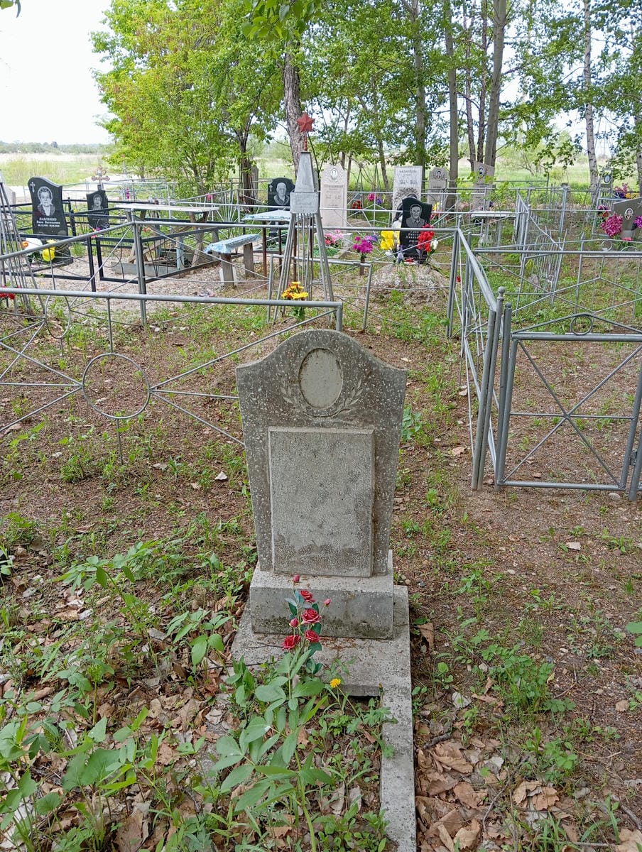 Неизвестно Неизвестно Неизвестно