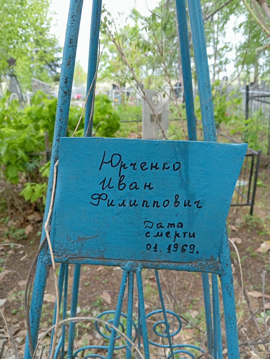 e931e853-90e0-40e7-9b2a-c2ce24075d31 Юрченко Иван Филиппович