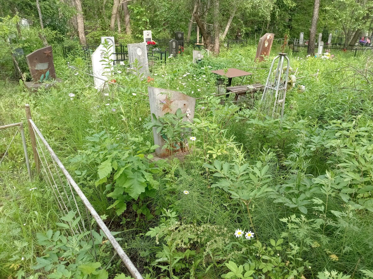 ea2d3f82-245a-4ba8-8cf9-8bb62e6e1366 Бундюк Вячеслав Григорьевич