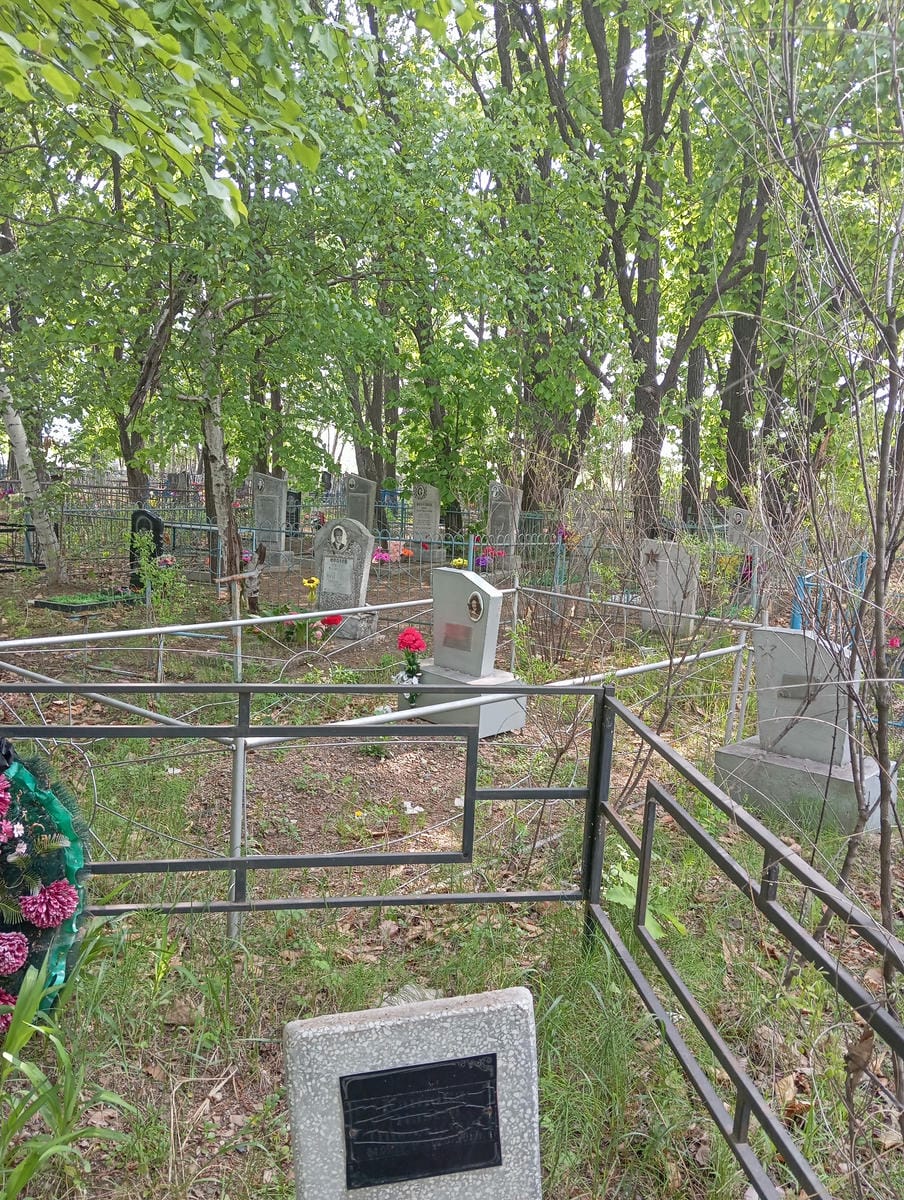 ea5c0e54-9147-4b0c-8655-bbc5e75360f6 Канюка Павел Николаевич