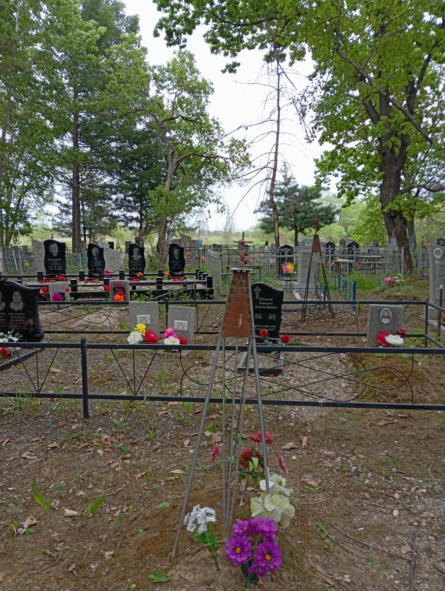 Неизвестно Неизвестно Неизвестно