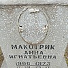 Макотрик Анна Игнатьевна