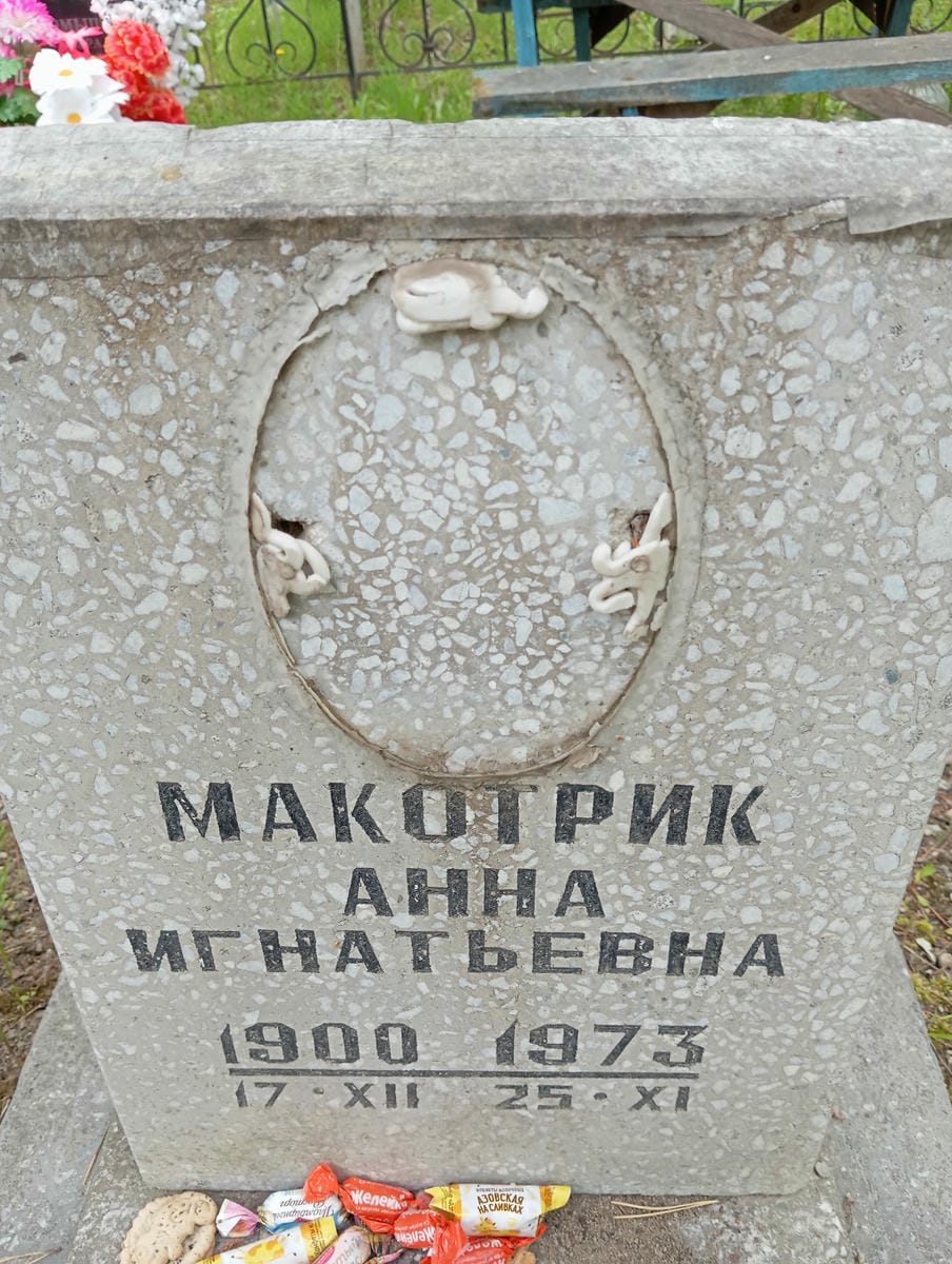 eba8c133-852f-4e22-ae96-22df956b4297 Макотрик Анна Игнатьевна