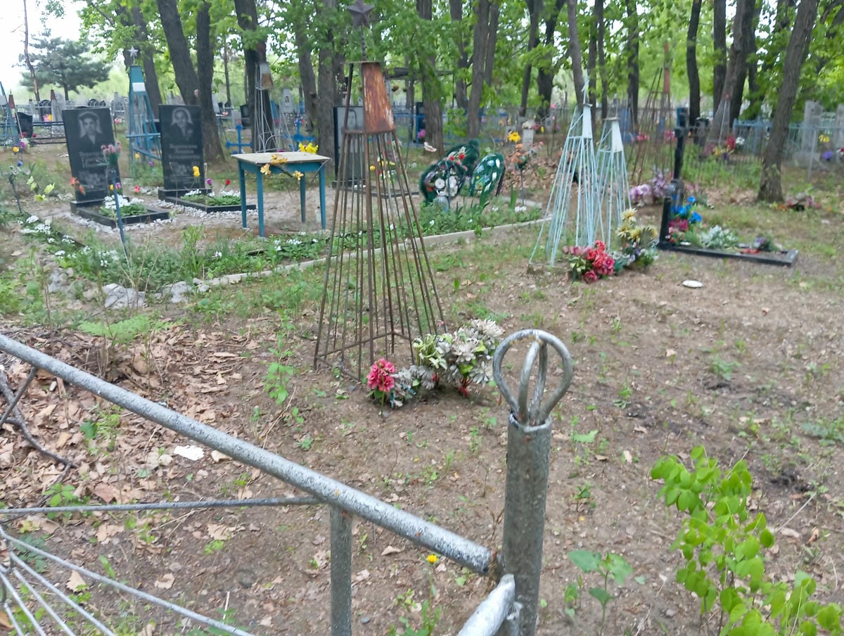 Неизвестно Неизвестно Неизвестно