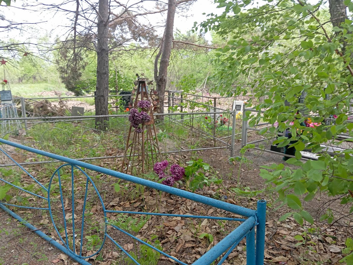 Неизвестно Неизвестно Неизвестно