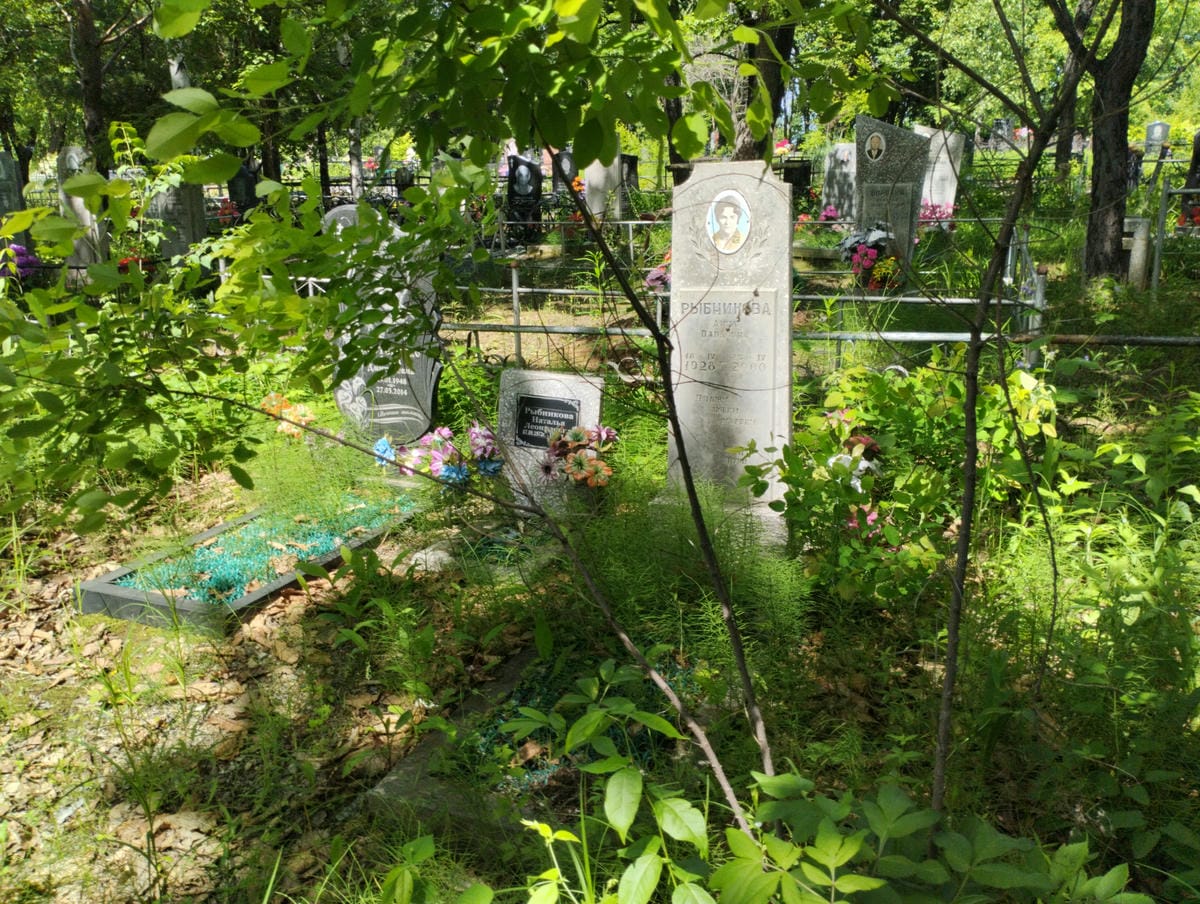 f0acc9d8-6127-47e8-8208-63ea21b5a2f2 Рыбникова Анна Павловна