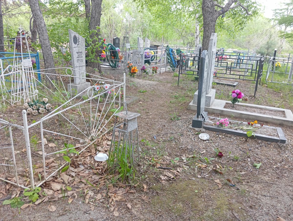 Неизвестно Неизвестно Неизвестно