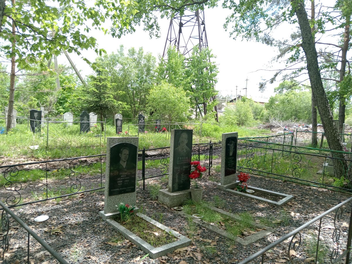 f0f31148-6c18-4594-bc52-b2fae0867066 Гулак Иван Фёдотович
