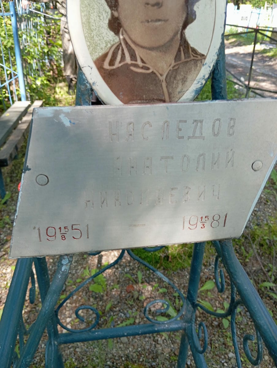 Наследов Анатолий Николаевич