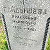 Гандышева Прасковья Мироновна
