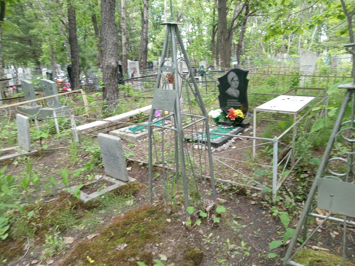 f1dd3a20-5449-452f-9ec6-1f7359a2f87c Неизвестно Неизвестно Неизвестно