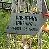 Ильченко Танечка Неизвестно