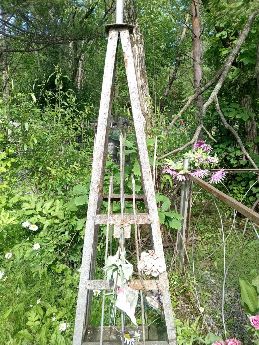 Неизвестно Неизвестно Неизвестно