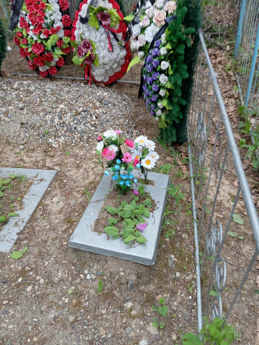 Неизвестно Неизвестно Неизвестно