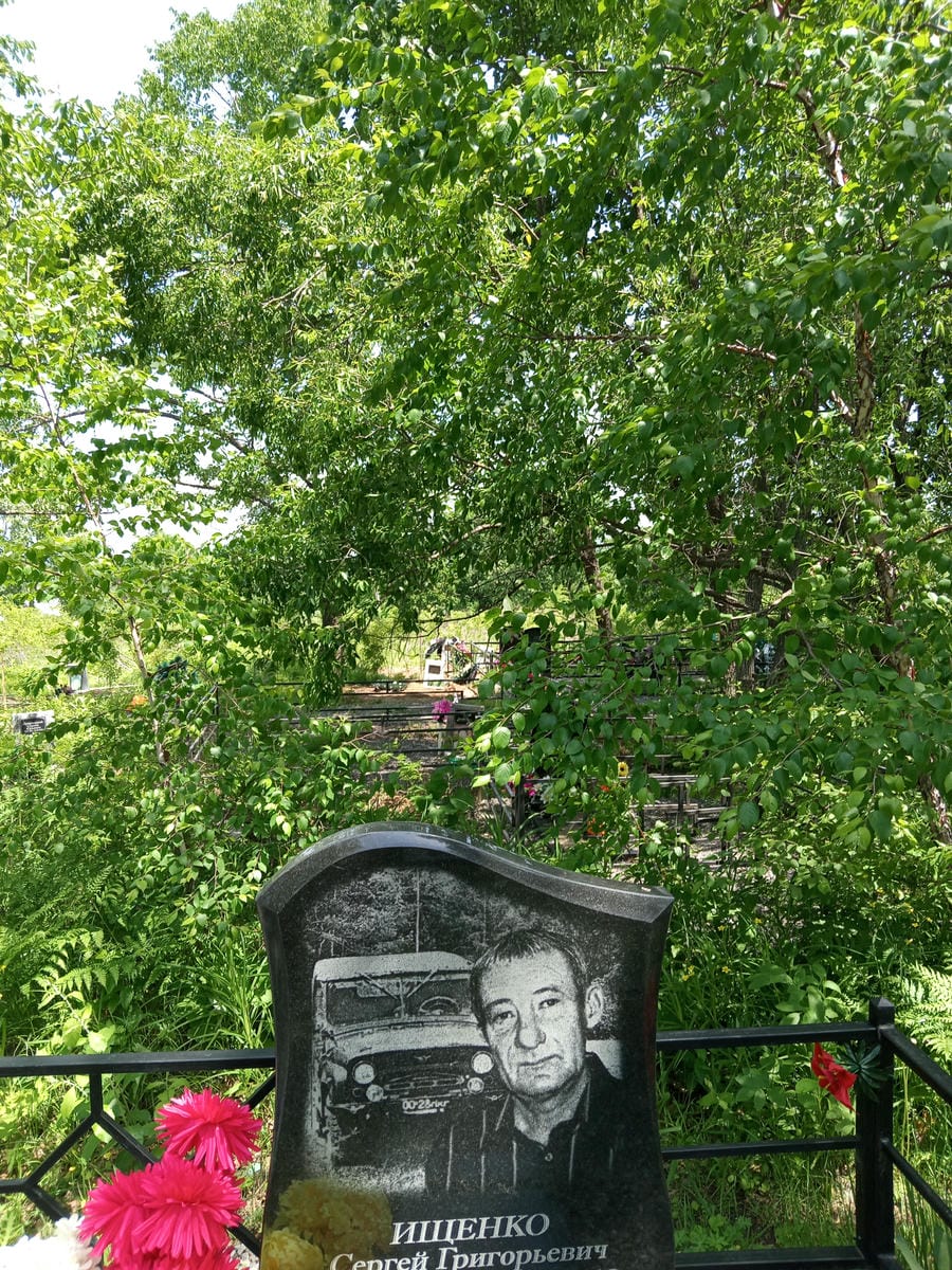 f4f6c831-a9e2-4e53-8cb4-e28d28b9cf36 Ищенко Сергей Григорьевич