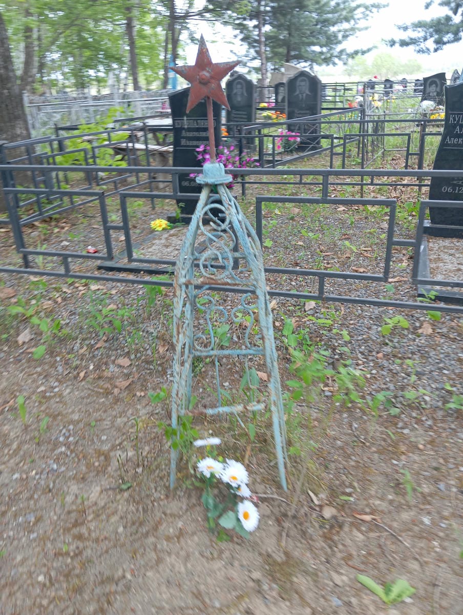 Неизвестно Неизвестно Неизвестно